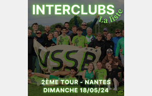 Composition du 2ème tour interclubs 2025