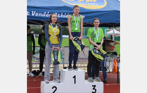 Régionaux de lancers longs - CHALLANS - 25/01/26