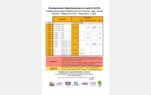 Championnats Départementaux en salle U14 et u
