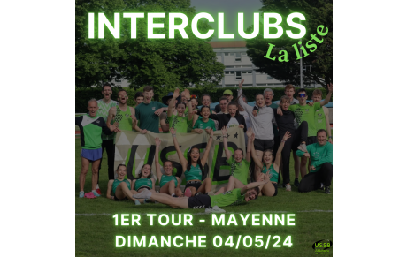 Composition du 1er tour interclubs 2025